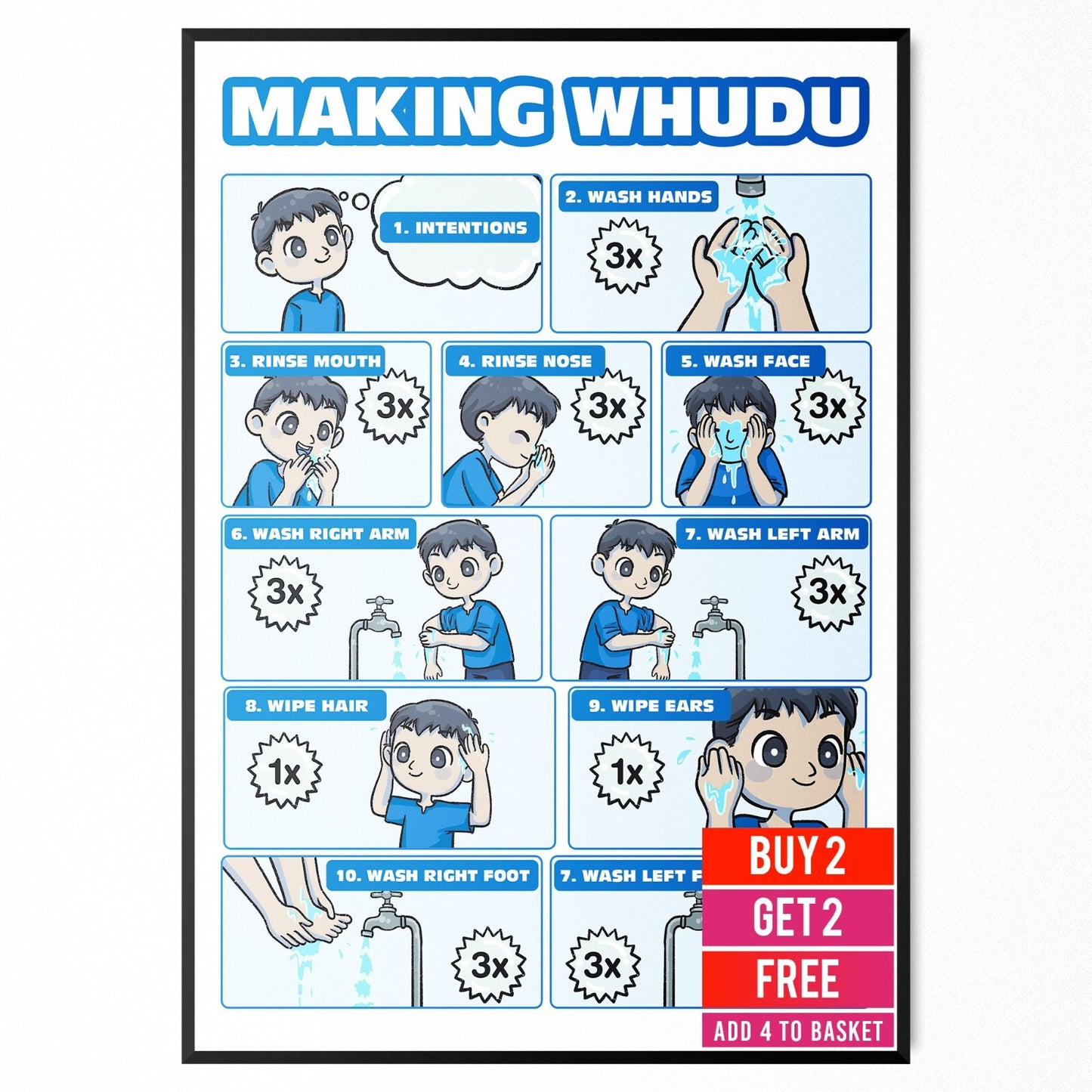Kids Wudhu Guide Poster Learning Teaching Wudu Salah Instruction Poster A5-A3