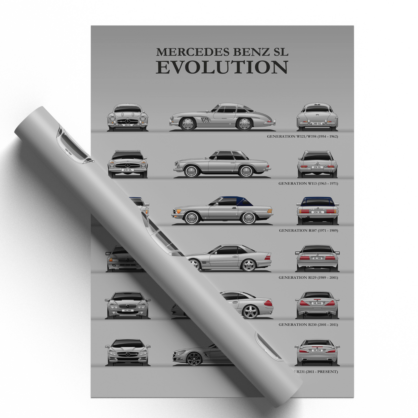 Mercedes Benz SL Evolution Wall Art Poster Sports Car Picture Print A5 A4 A3