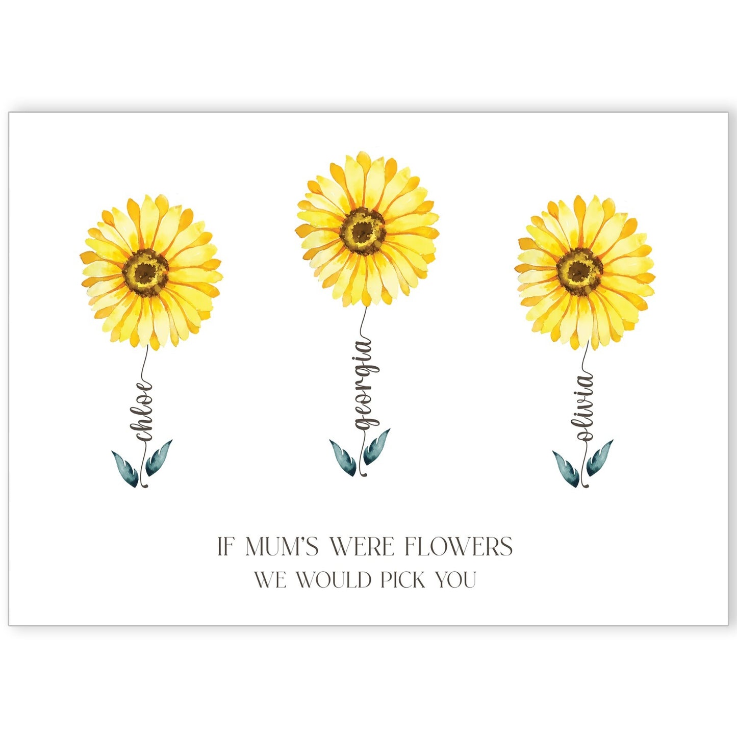Birthday Print Personalised Gift For Mum Mummy Nanny Birthday Gift Present A5-A3