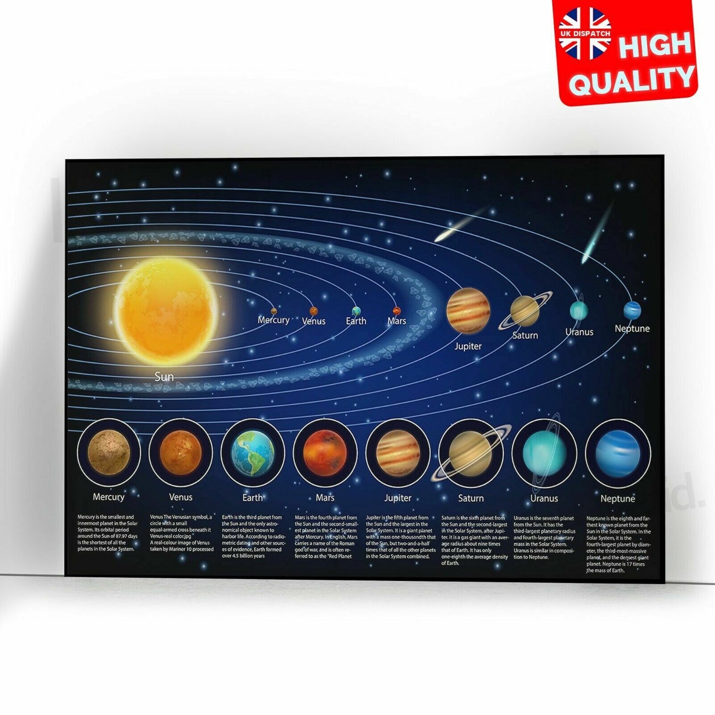 Solar System Wall Art Educational Poster Children Poster | A5 A4 A3 |