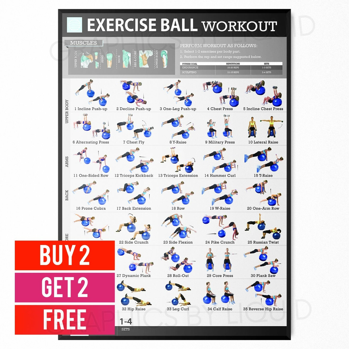 Excercise Ball Workout Fitness Gym Spa Routine Chart Poster Buy 2 Get 2 Free
