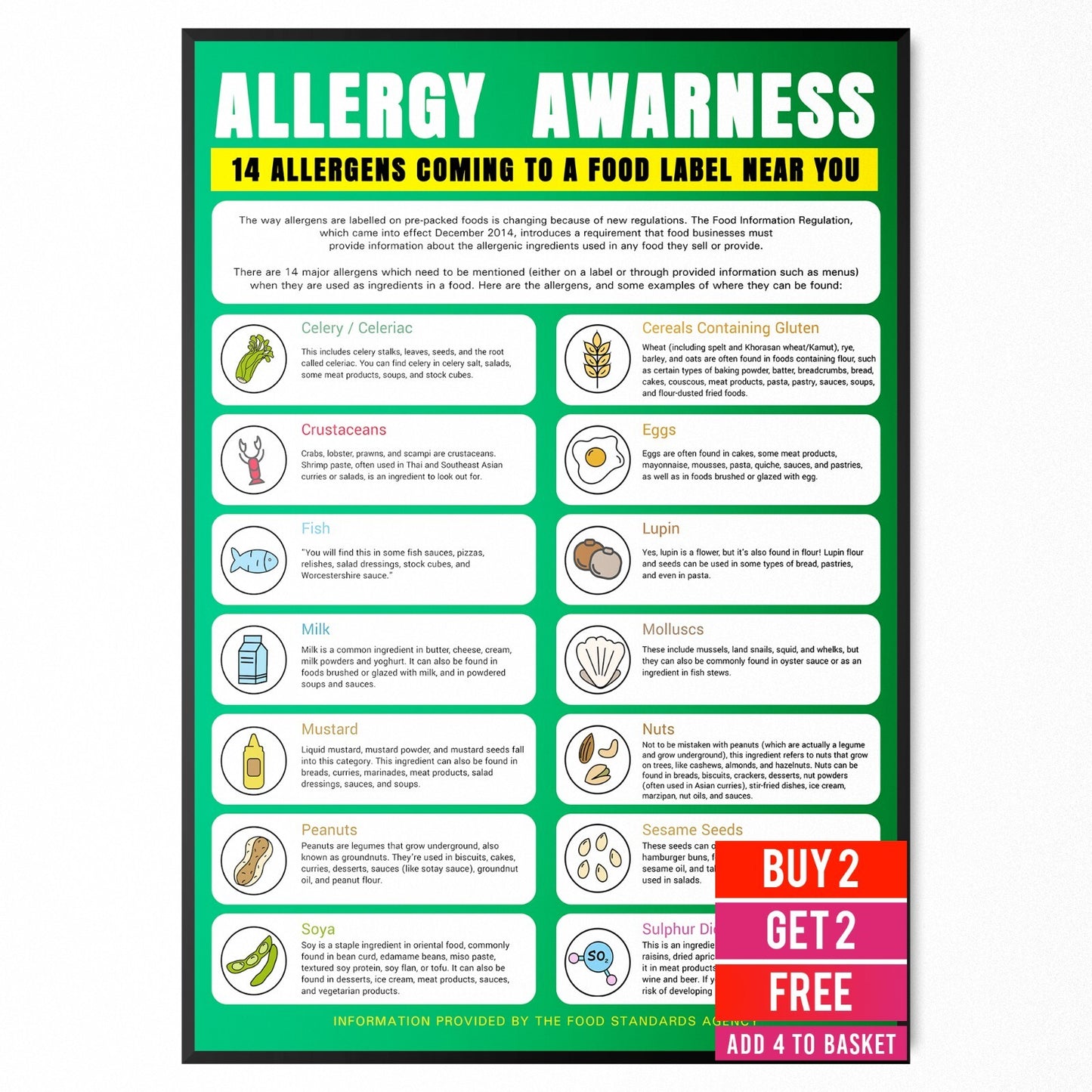 Food Allergy Poster Sign Print Allergen Warning Sign Poster - A5 A4 A3
