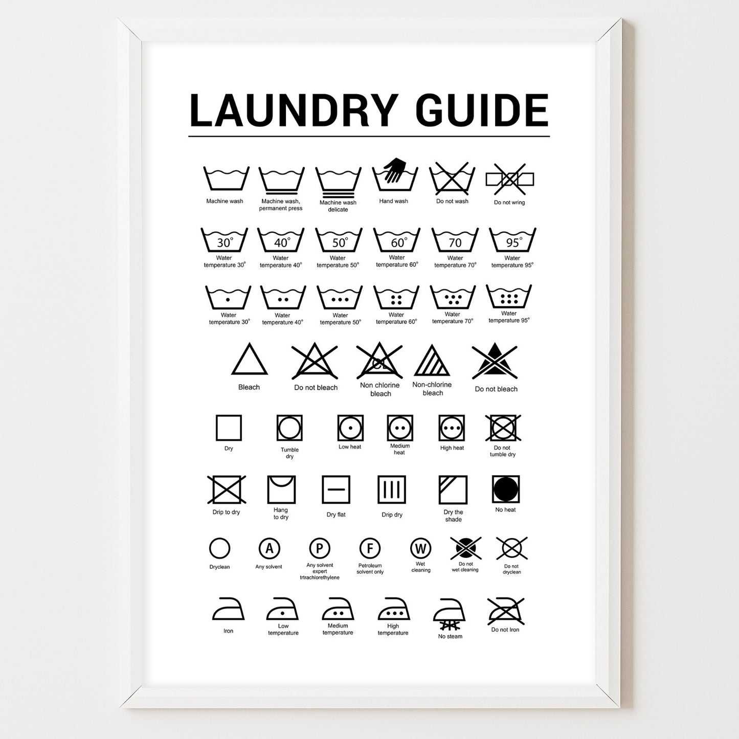 Laundry Room Poster Bathroom Minimalist Print Wash Symbol Care Guide Wall Art