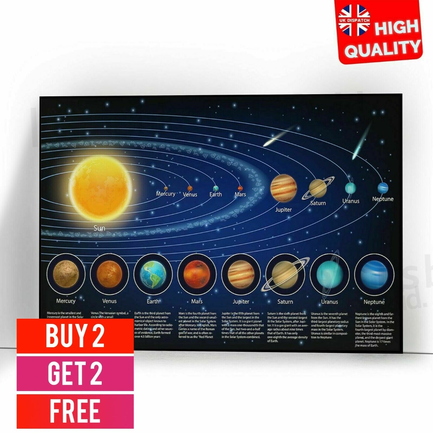 Solar System Wall Art Educational Poster Children Poster | A5 A4 A3 |