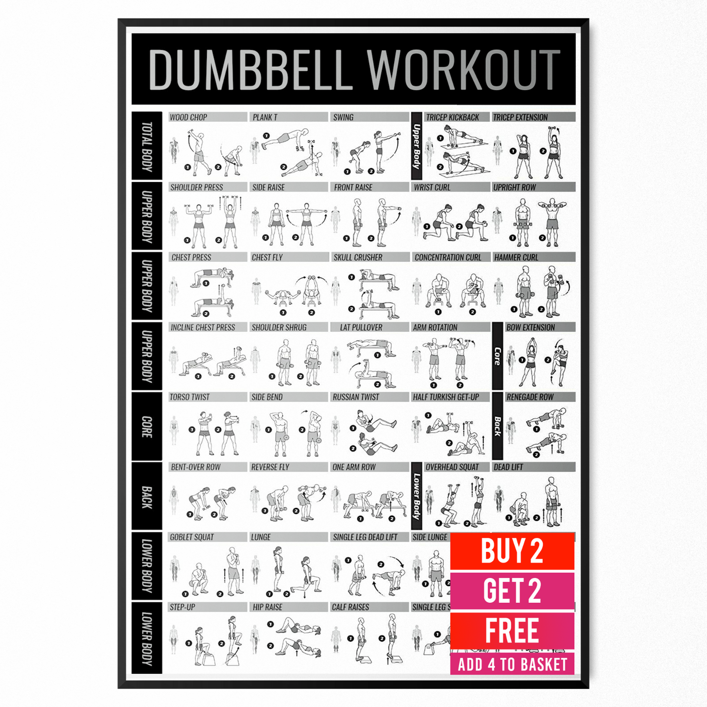 Dumbbell Gym Workout Poster Fitness Training Exercise Chart Print A5 A4 A3