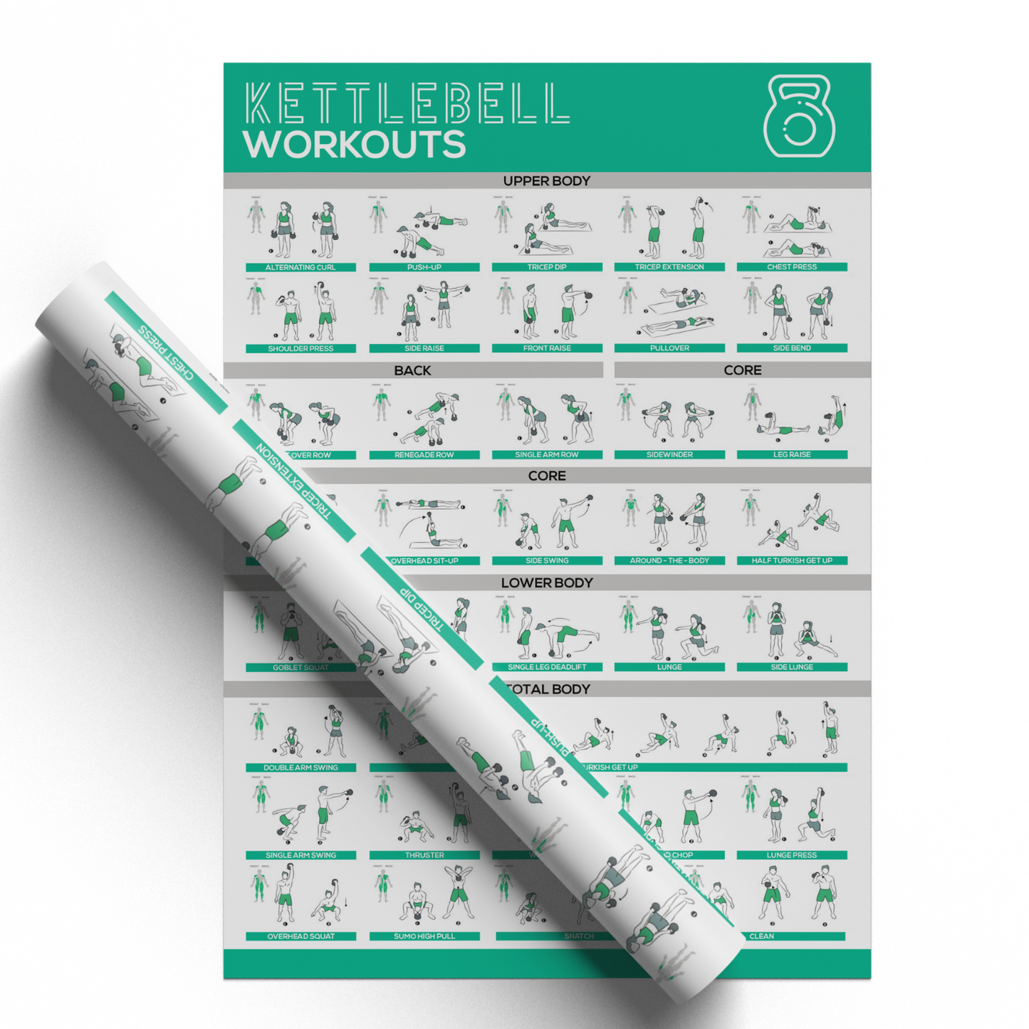 Kettlebell Workout Poster Gym Exercise Chart Home Fitness Motivation Print