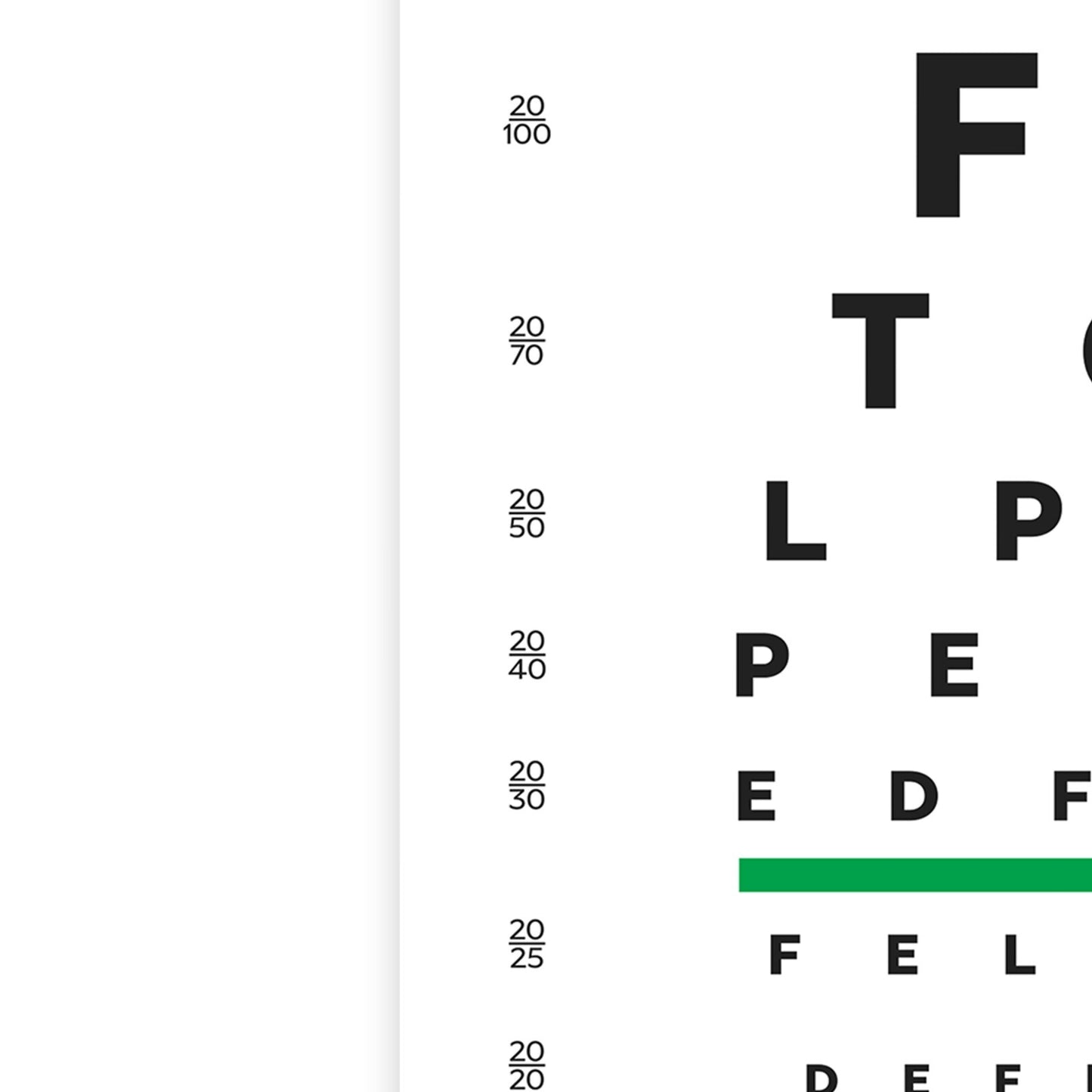 Snellen Eye Chart Optician Glasses Test Opticians poster print A5 A4 A3