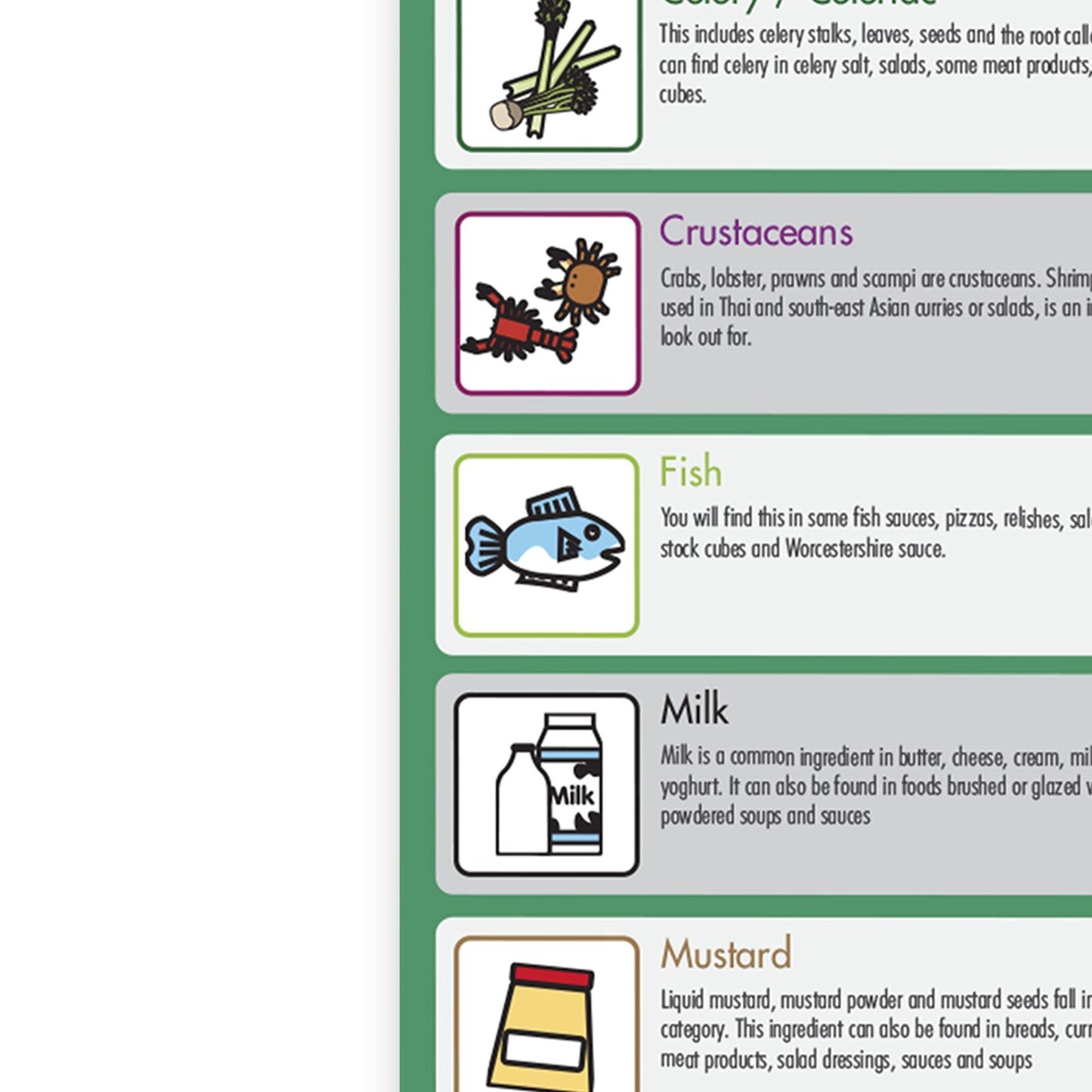 14 Food Allergens Educational Poster Safer Food Better Business Print