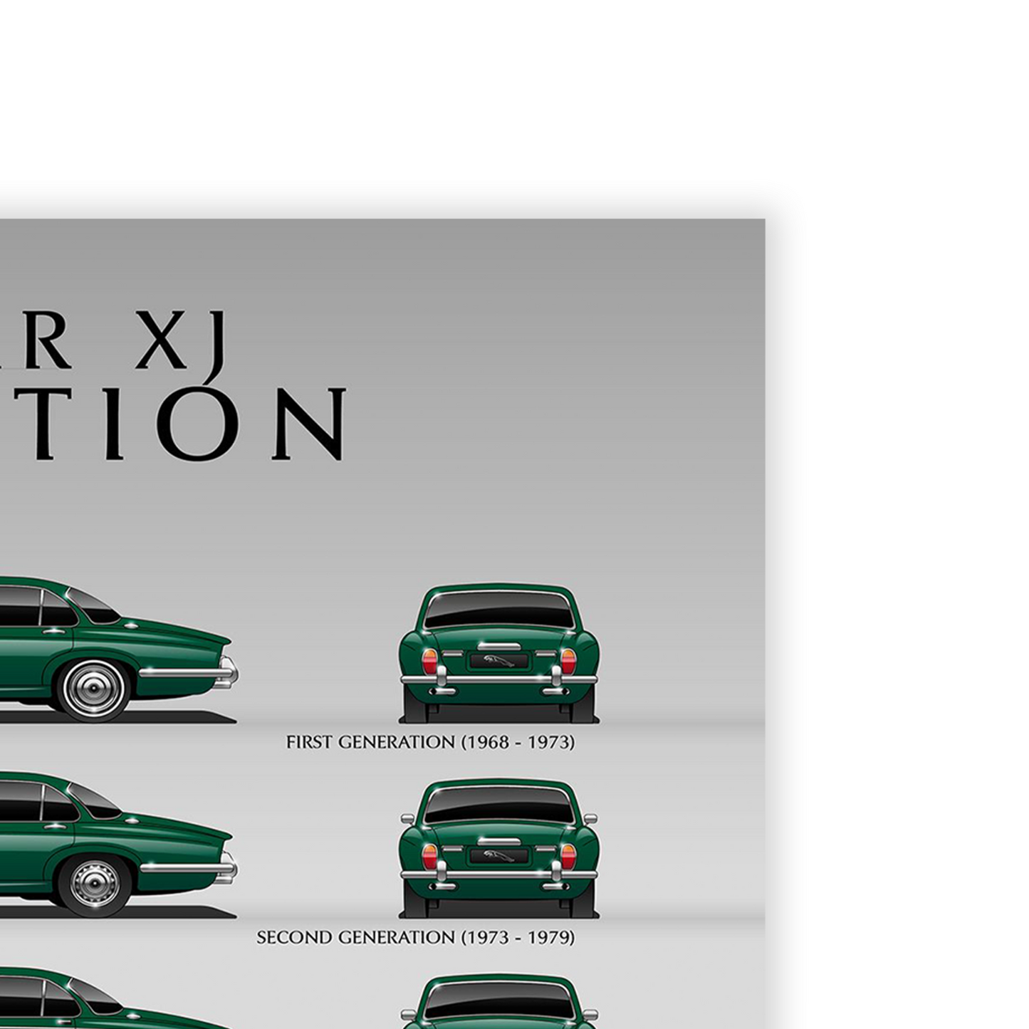 Jaguar XJ Evolution Poster Wall Art Picture Print A5 A4 A3 Luxury Car Evolution