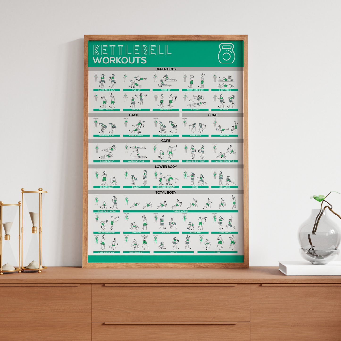 Kettlebell Workout Poster Gym Exercise Chart Home Fitness Motivation Print