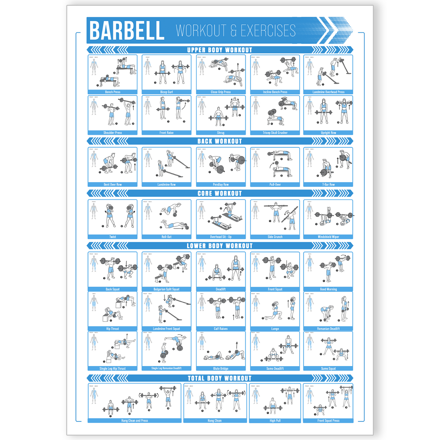 Barbell Workout Poster Gym Exercise Training Wall Chart Print A5 A4 A3