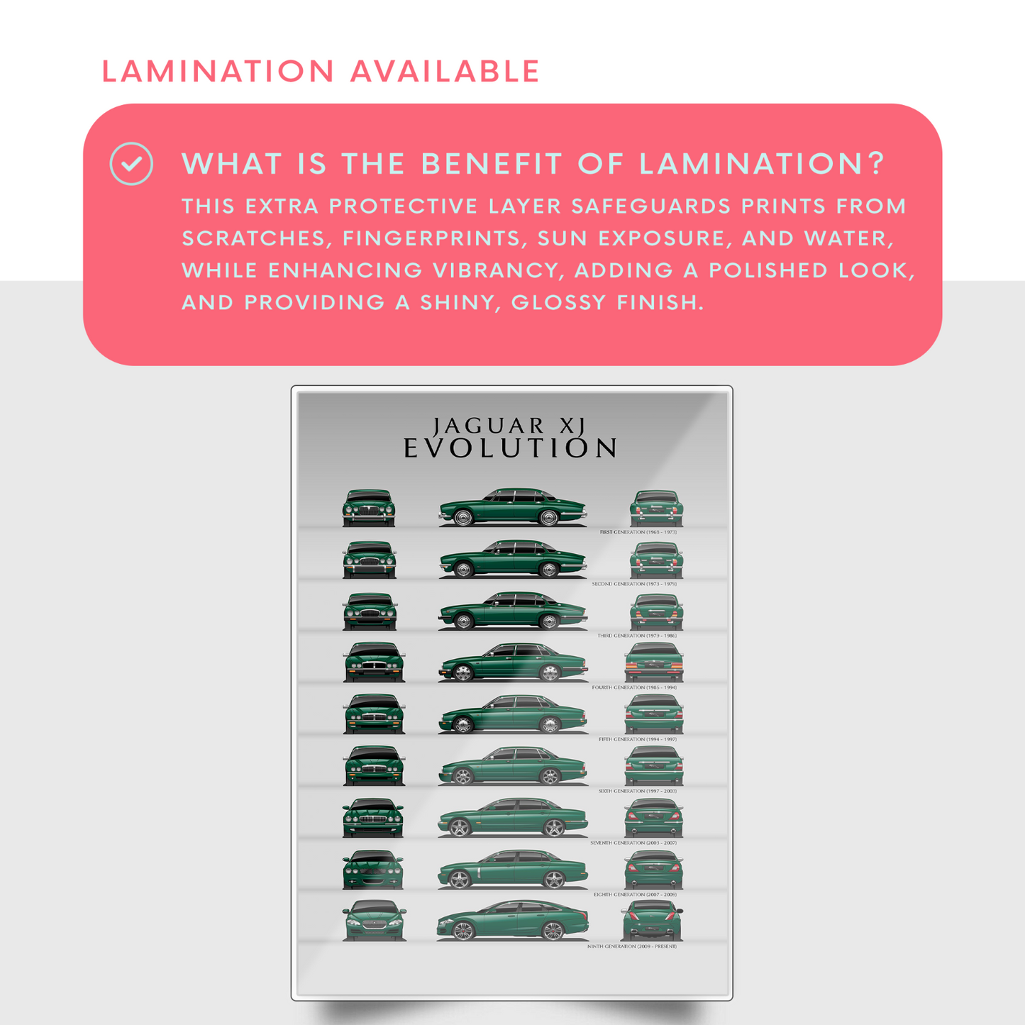 Jaguar XJ Evolution Poster Wall Art Picture Print A5 A4 A3 Luxury Car Evolution