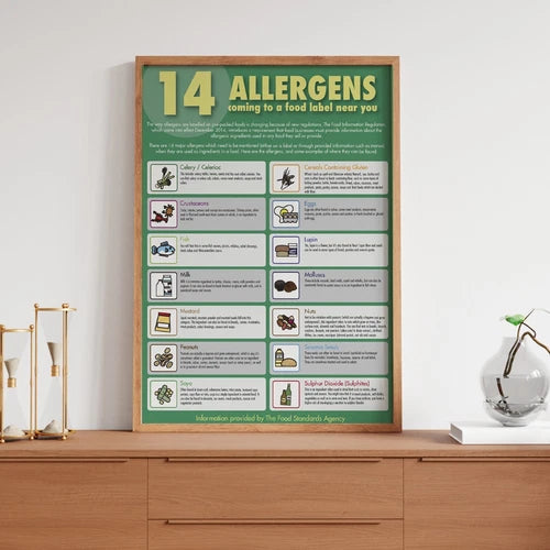 14 Food Allergens Educational Poster Safer Food Better Business Print