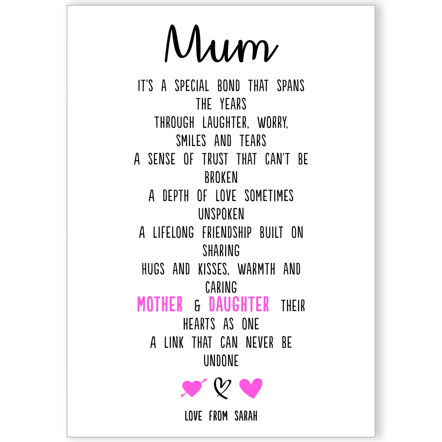 Birthday Print Personalised Gifts Best Mum Nanny Special Mummy Birthday Gift