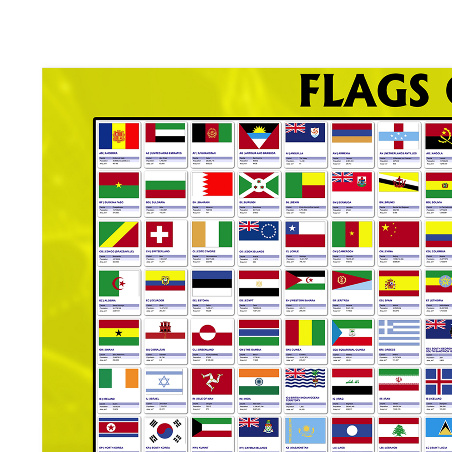 Flags of the World Poster Educational Geography School Wall Art A5-A3