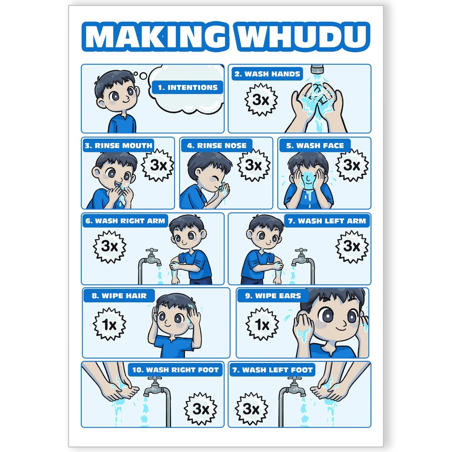 Kids Wudhu Guide Poster Learning Teaching Wudu Salah Instruction Poster A5-A3