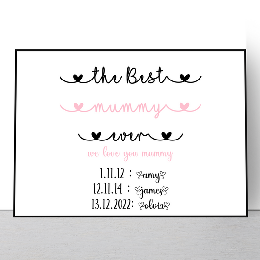 Personalised Mothers Day Print Gift For Best Mum Nanny Mummy Wall Art A5-A1