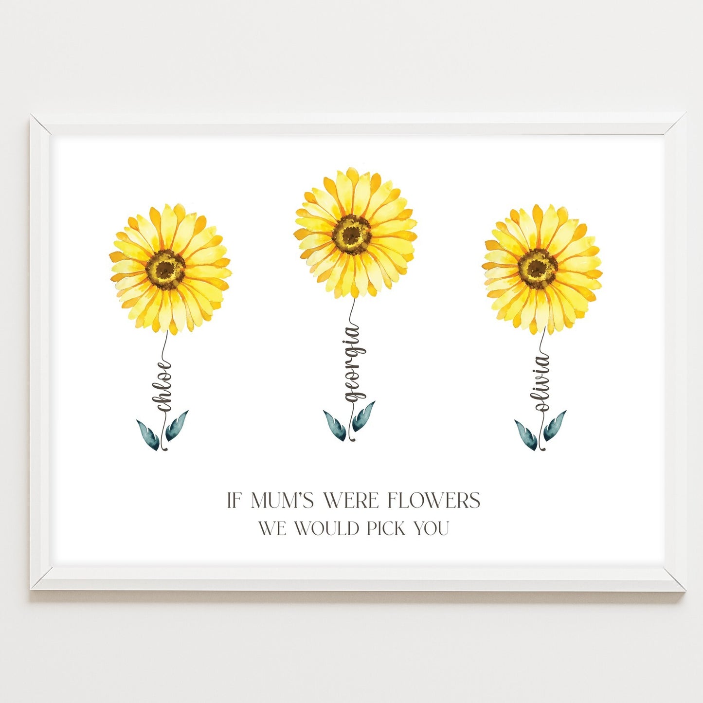 Birthday Print Personalised Gift For Mum Mummy Nanny Birthday Gift Present A5-A3