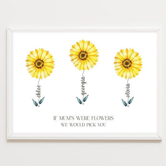 Birthday Print Personalised Gift For Mum Mummy Nanny Birthday Gift Present A5-A3