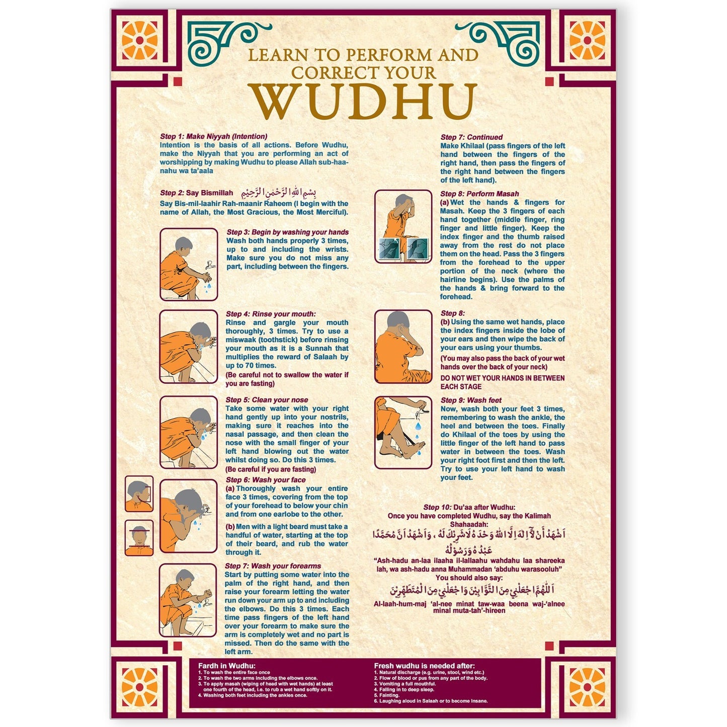 Performing Wudhu Islamic Religious Education Poster Print - A5 A4 A3 - POSTER