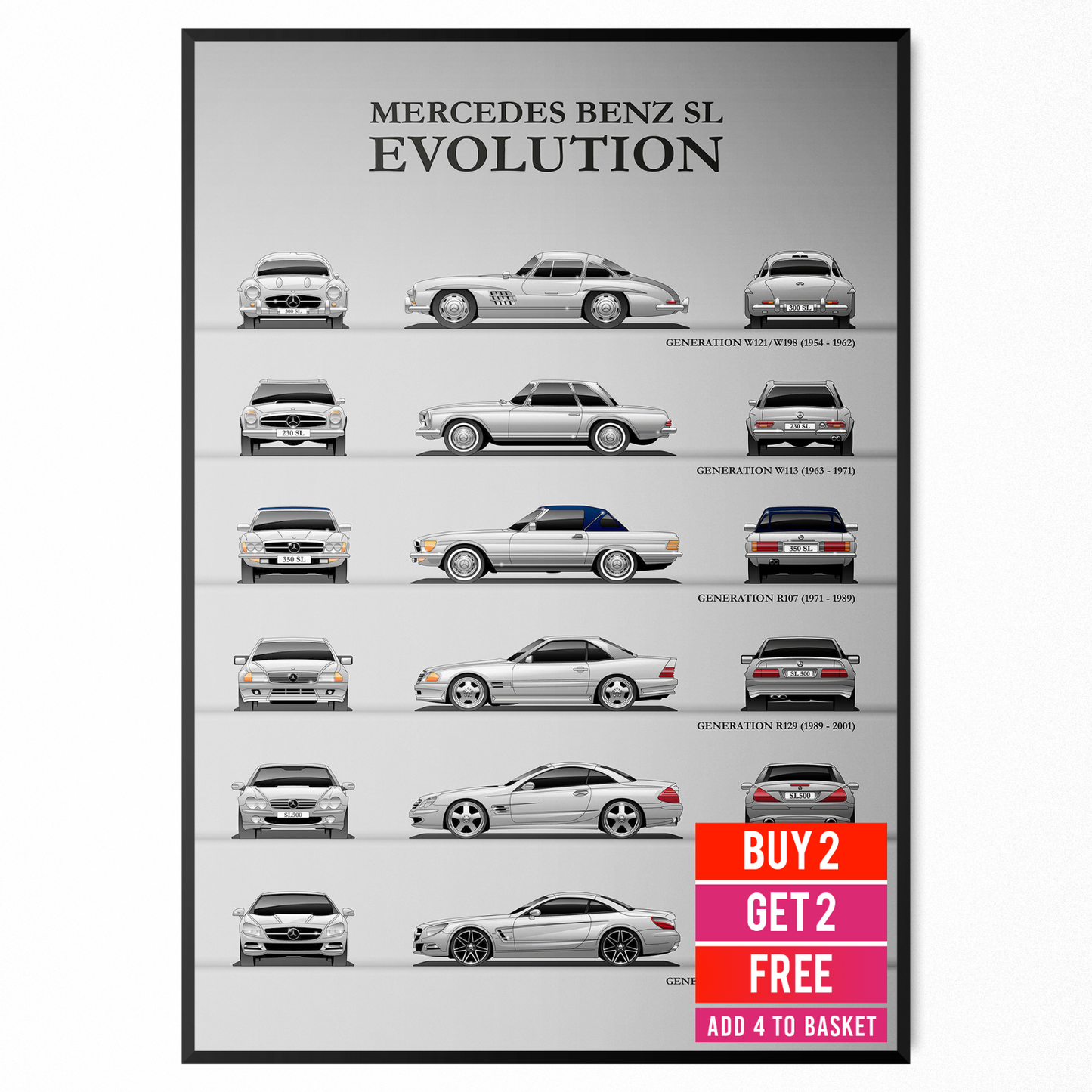 Mercedes Benz SL Evolution Wall Art Poster Sports Car Picture Print A5 A4 A3