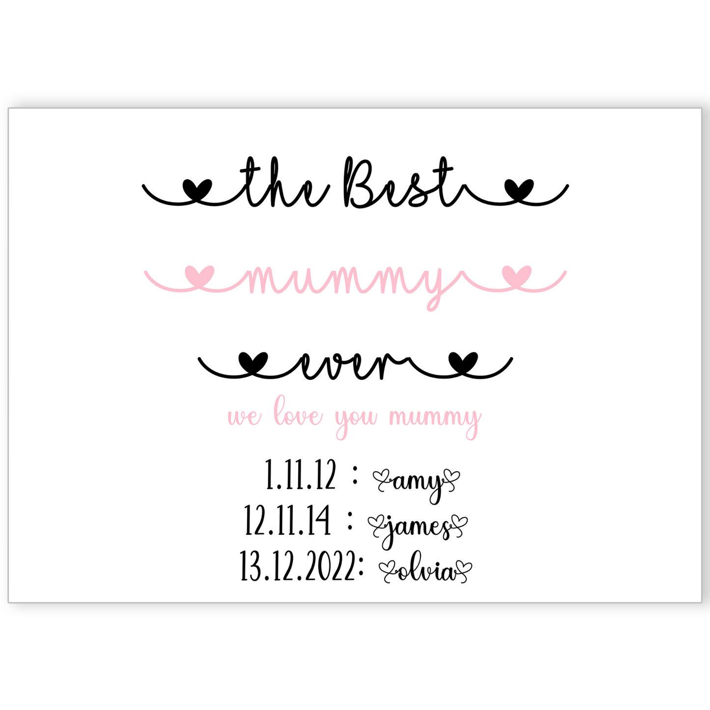 Personalised Mothers Day Print Gift For Best Mum Nanny Mummy Wall Art A5-A1
