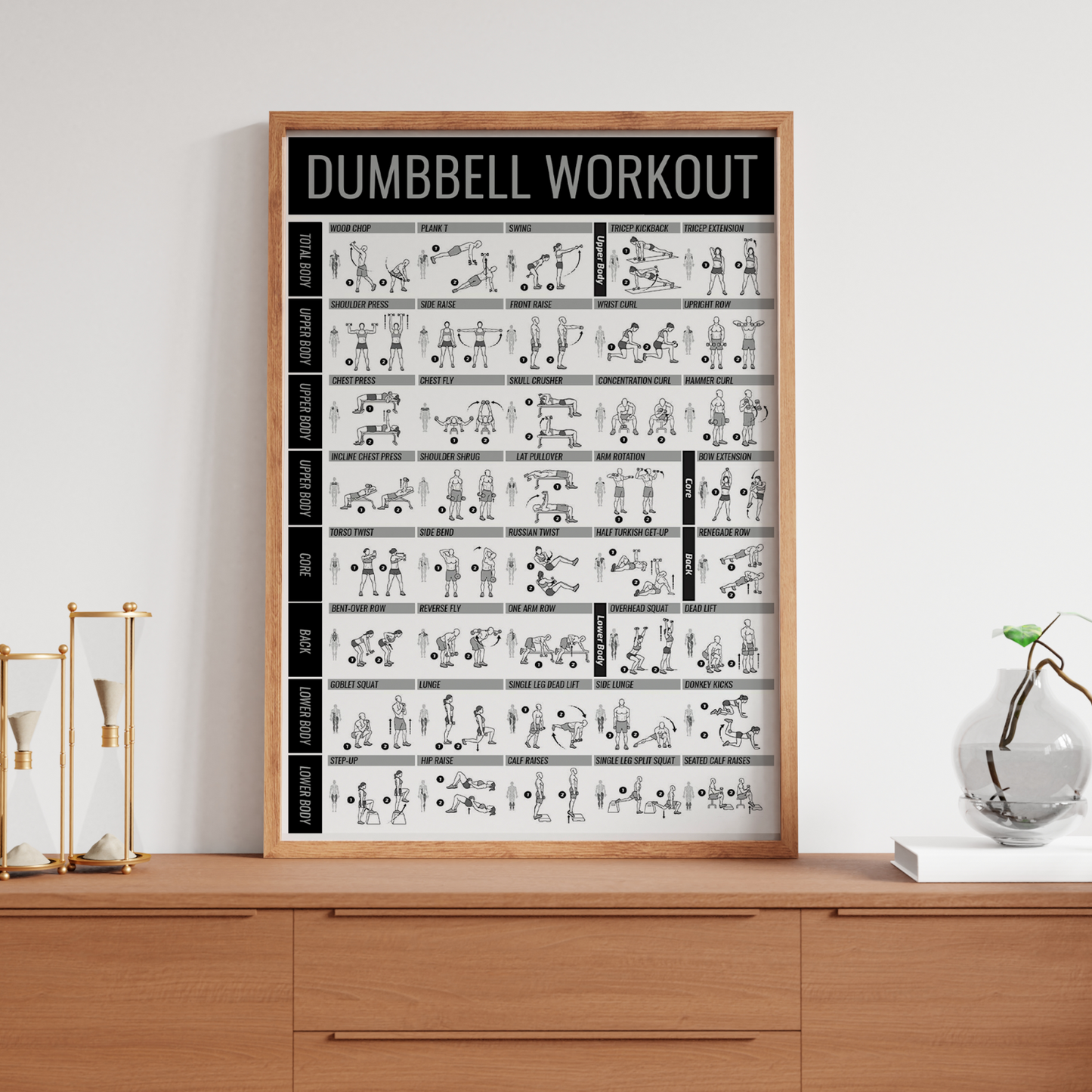 Dumbbell Gym Workout Poster Fitness Training Exercise Chart Print A5 A4 A3