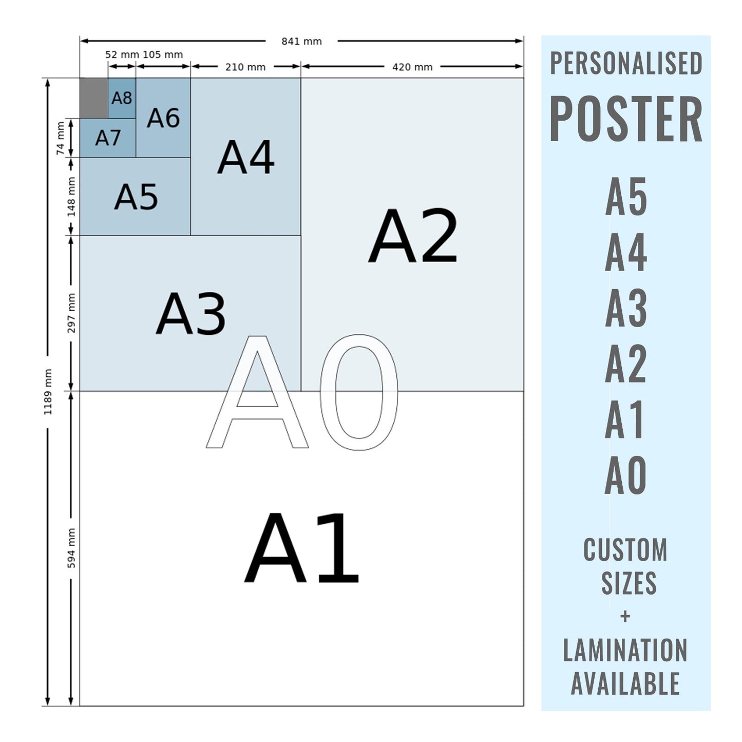 PERSONALISED CUSTOM PICTURE A5 A4 A3 A2 A1 CUSTOM POSTER PRINTING SERVICE