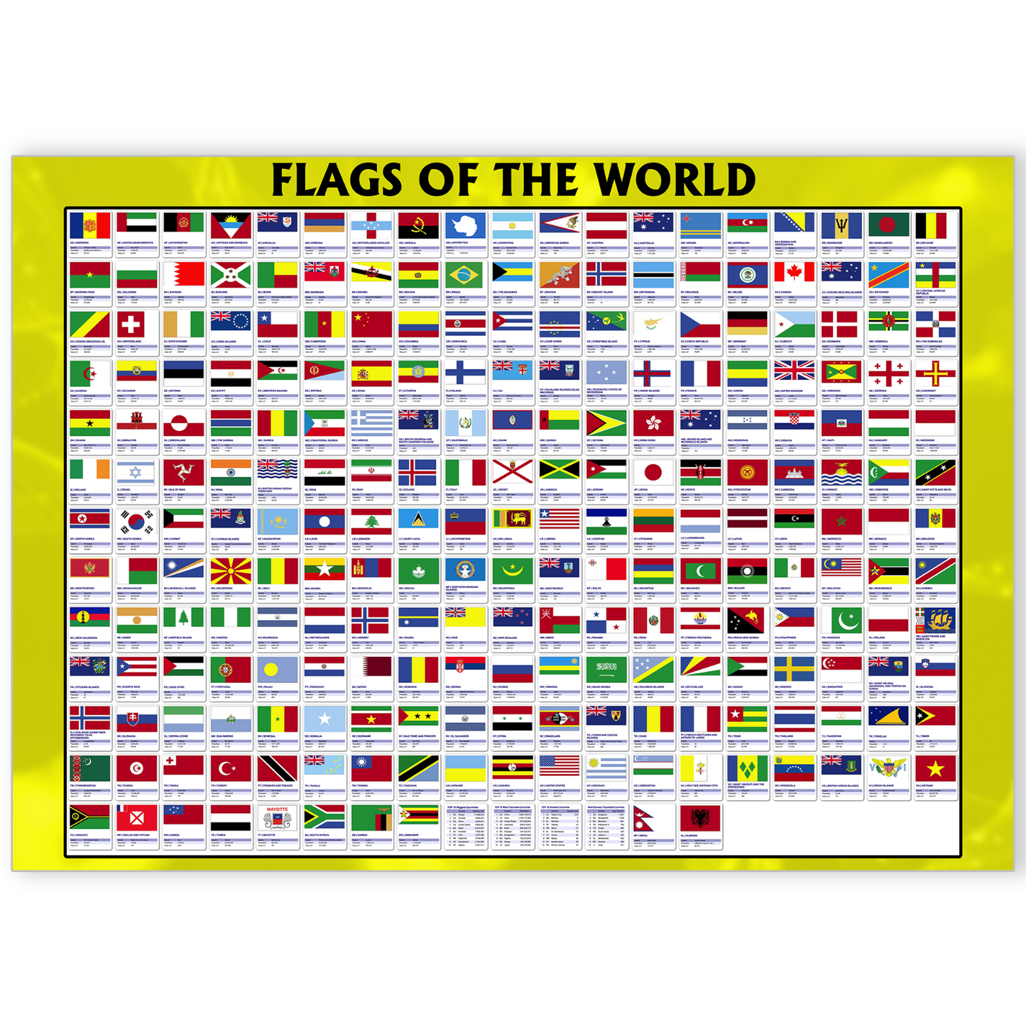 Flags of the World Poster Educational Geography School Wall Art A5-A3