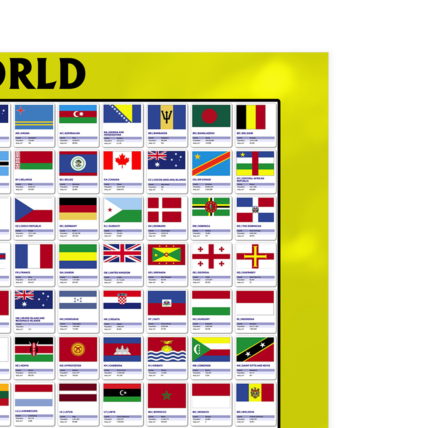 Flags of the World Poster Educational Geography School Wall Art A5-A3