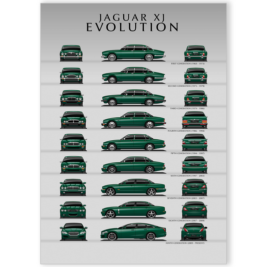 Jaguar XJ Evolution Poster Wall Art Picture Print A5 A4 A3 Luxury Car Evolution