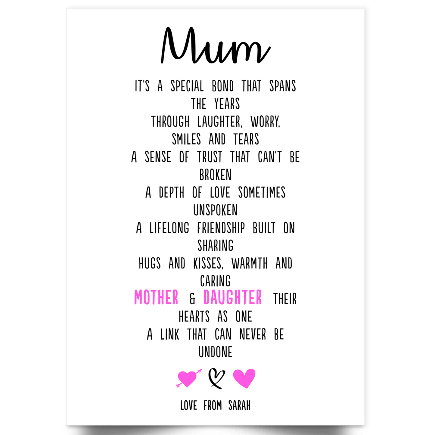 Birthday Print Personalised Gifts Best Mum Nanny Special Mummy Birthday Gift