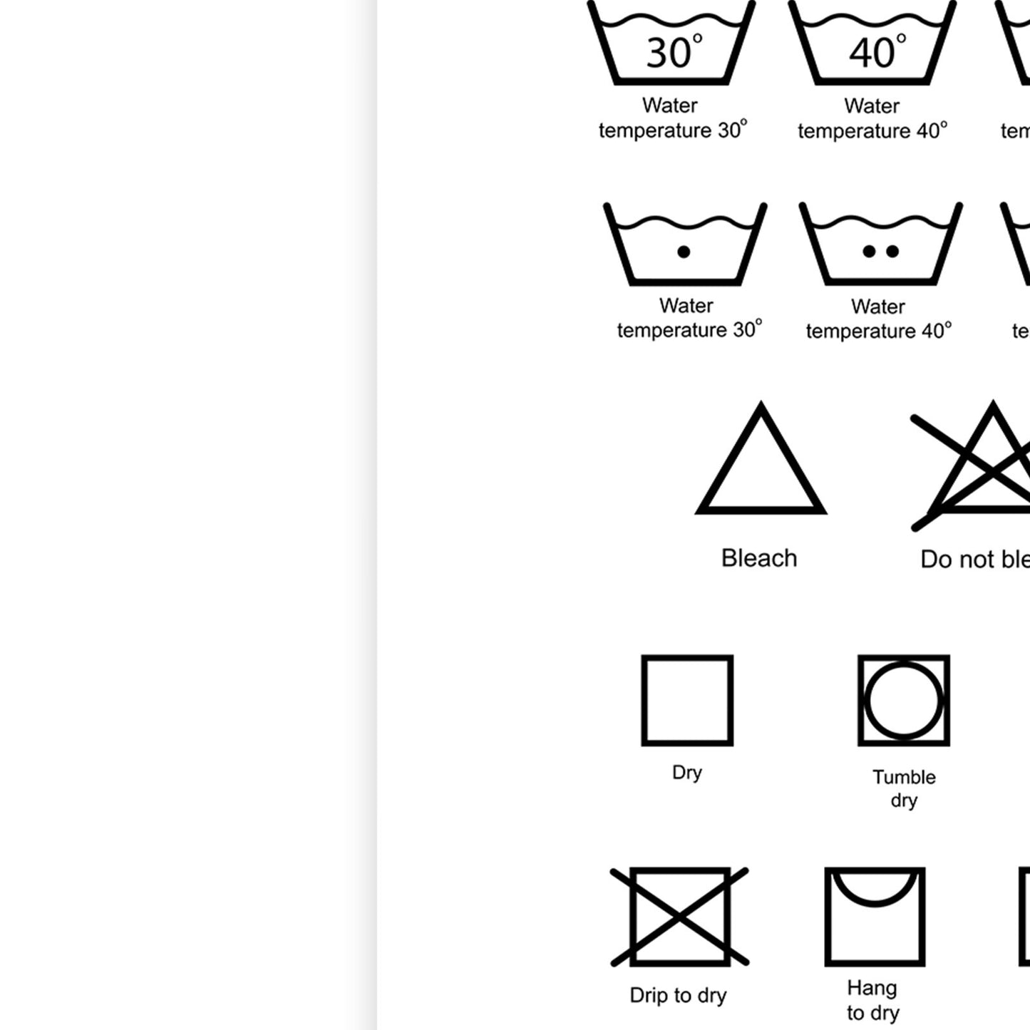 Laundry Room Poster Bathroom Minimalist Print Wash Symbol Care Guide Wall Art