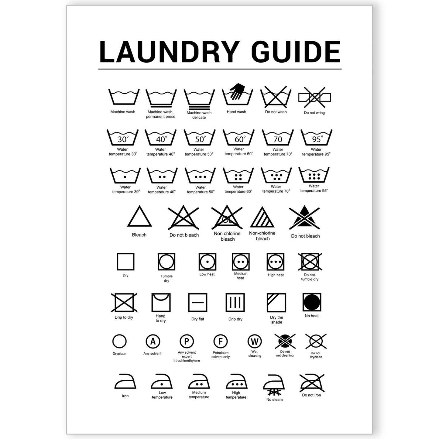 Laundry Room Poster Bathroom Minimalist Print Wash Symbol Care Guide Wall Art