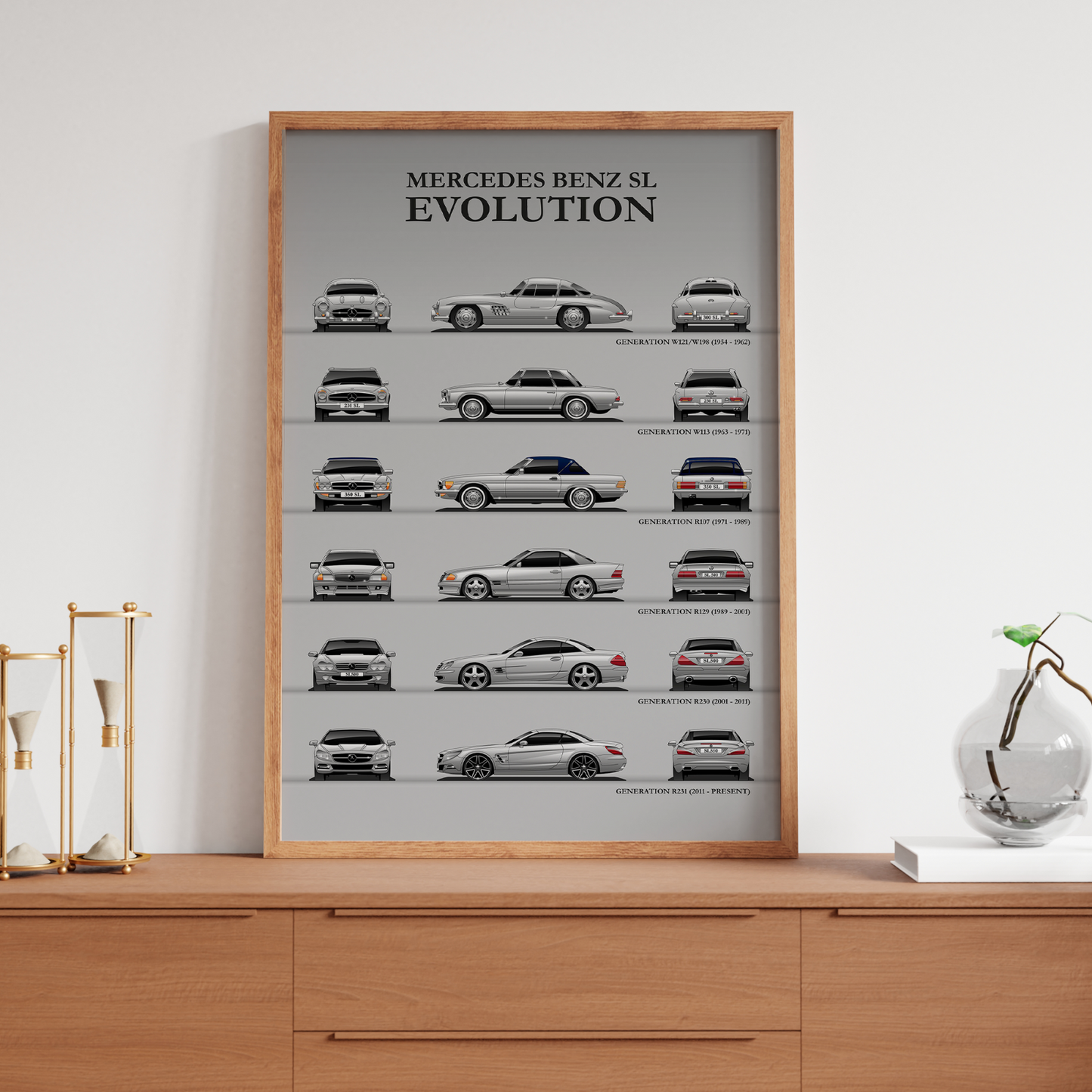 Mercedes Benz SL Evolution Wall Art Poster Sports Car Picture Print A5 A4 A3