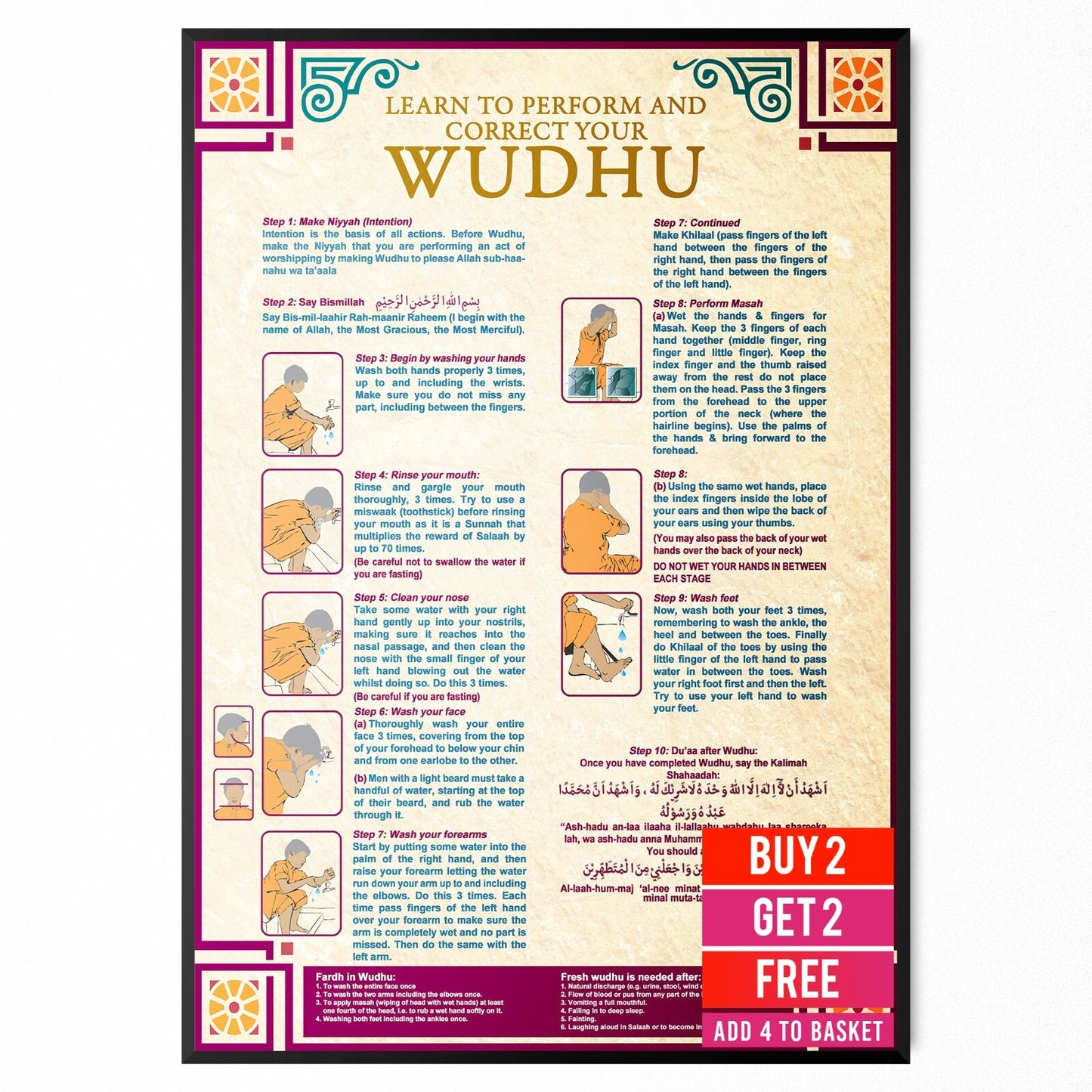 Performing Wudhu Islamic Religious Education Poster Print - A5 A4 A3 - POSTER