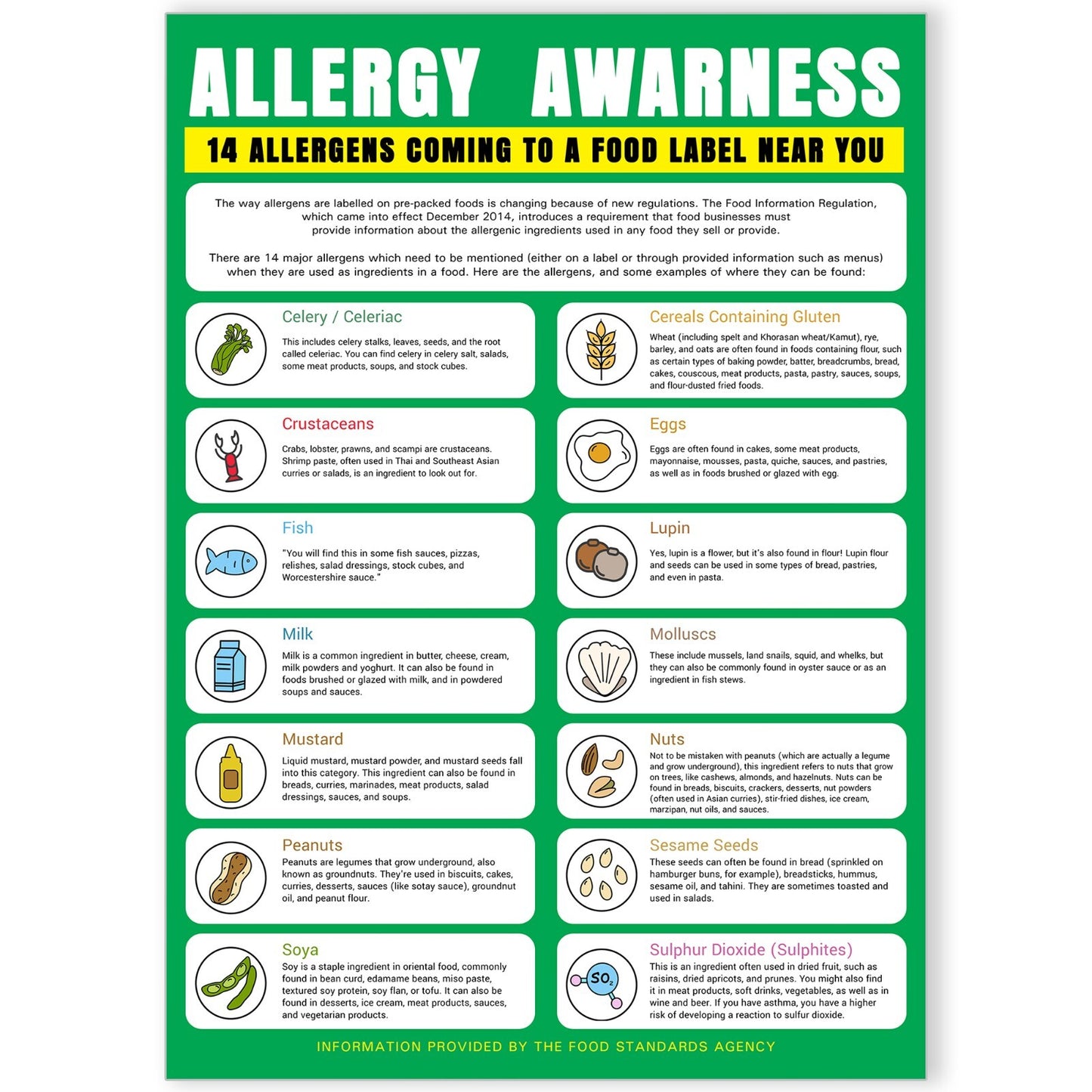 Food Allergy Poster Sign Print Allergen Warning Sign Poster - A5 A4 A3