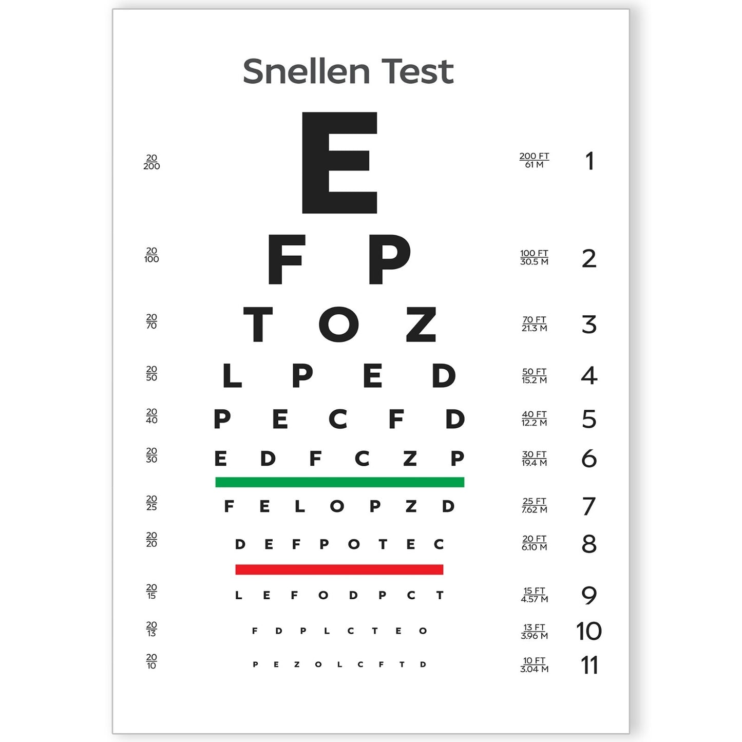 Snellen Eye Chart Optician Glasses Test Opticians poster print A5 A4 A3