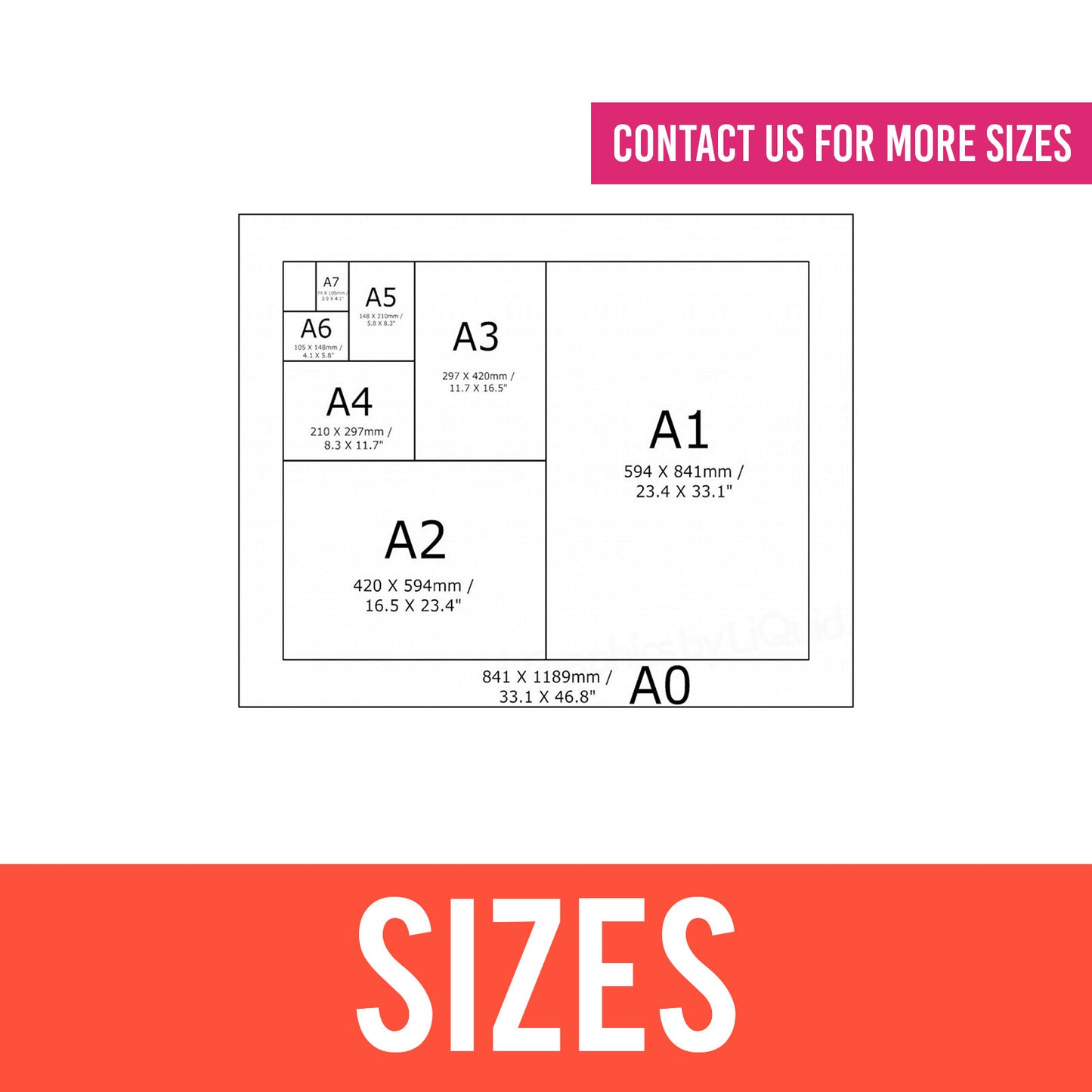 Luke Combs Concert Poster 31 July  - 1 August London My Kinda Saturday Night