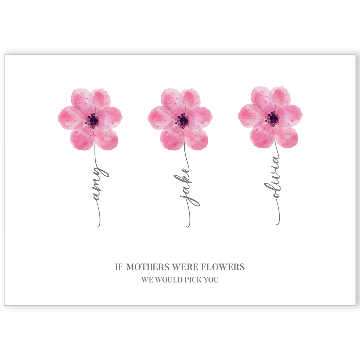 Mothers Day Print Gift Personalised Mothers Day Gift Poster Print A5 A4 A3 A2 A1