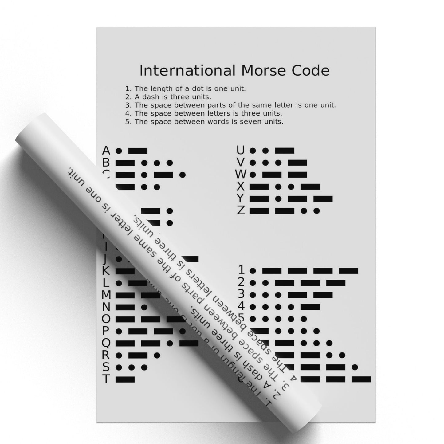 Morse Code Alphabet Chart Poster Educational Wall Poster Print - A5 A4 A3