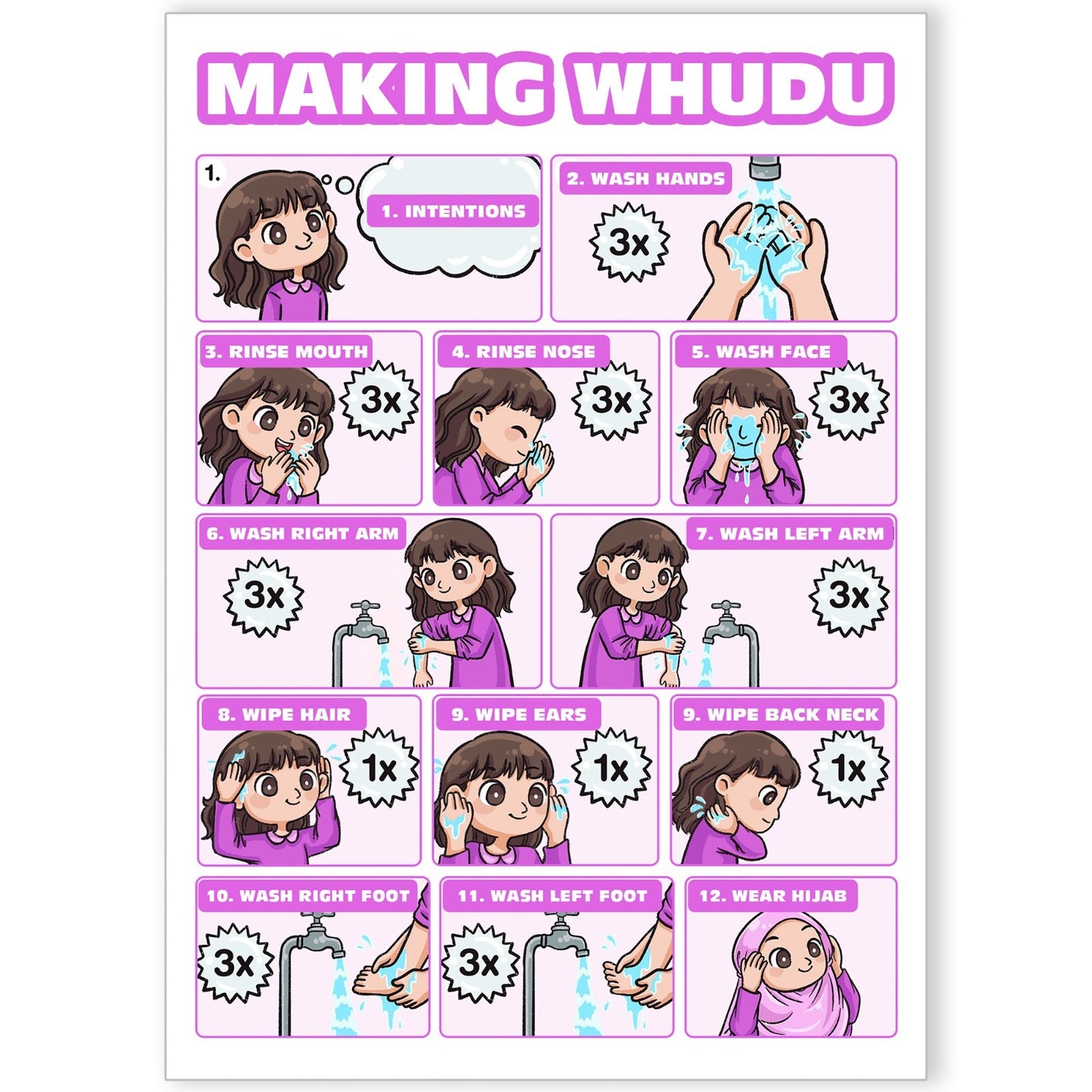 Wudu Guide Kids Chart Poster Girls How To Do Wudu Islamic Wall Art Poster A5-A3