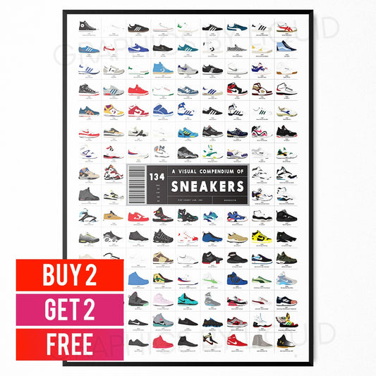 Nike Air Max Timeline History Trainer 134 Sneakers Poster Print | A5 A4 A3 |