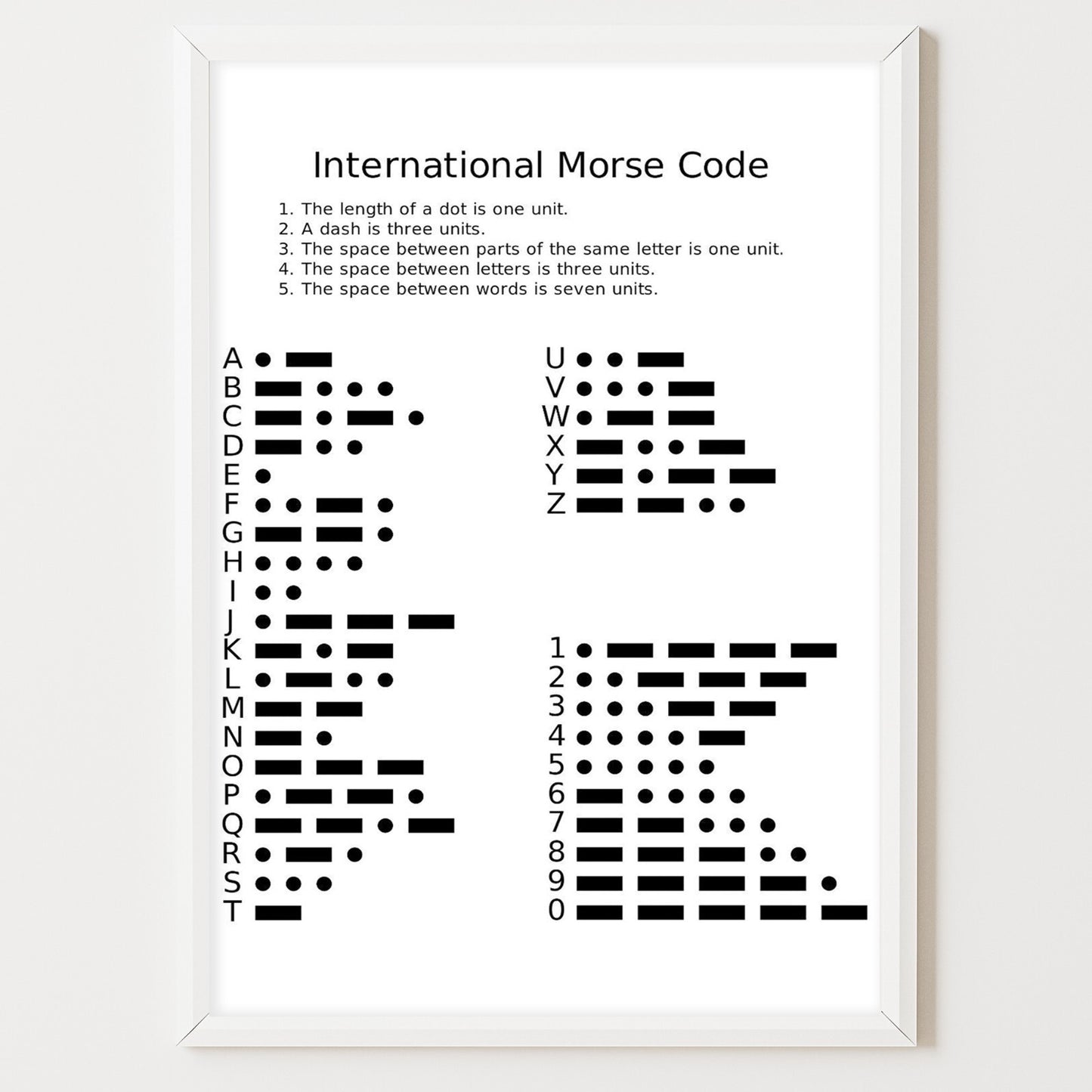 Morse Code Alphabet Chart Poster Educational Wall Poster Print - A5 A4 A3