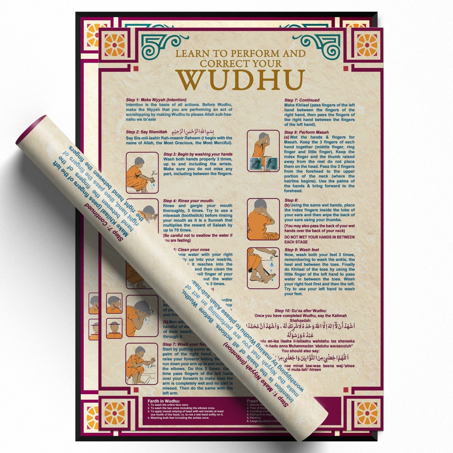 Performing Wudhu Islamic Religious Education Poster Print - A5 A4 A3 - POSTER