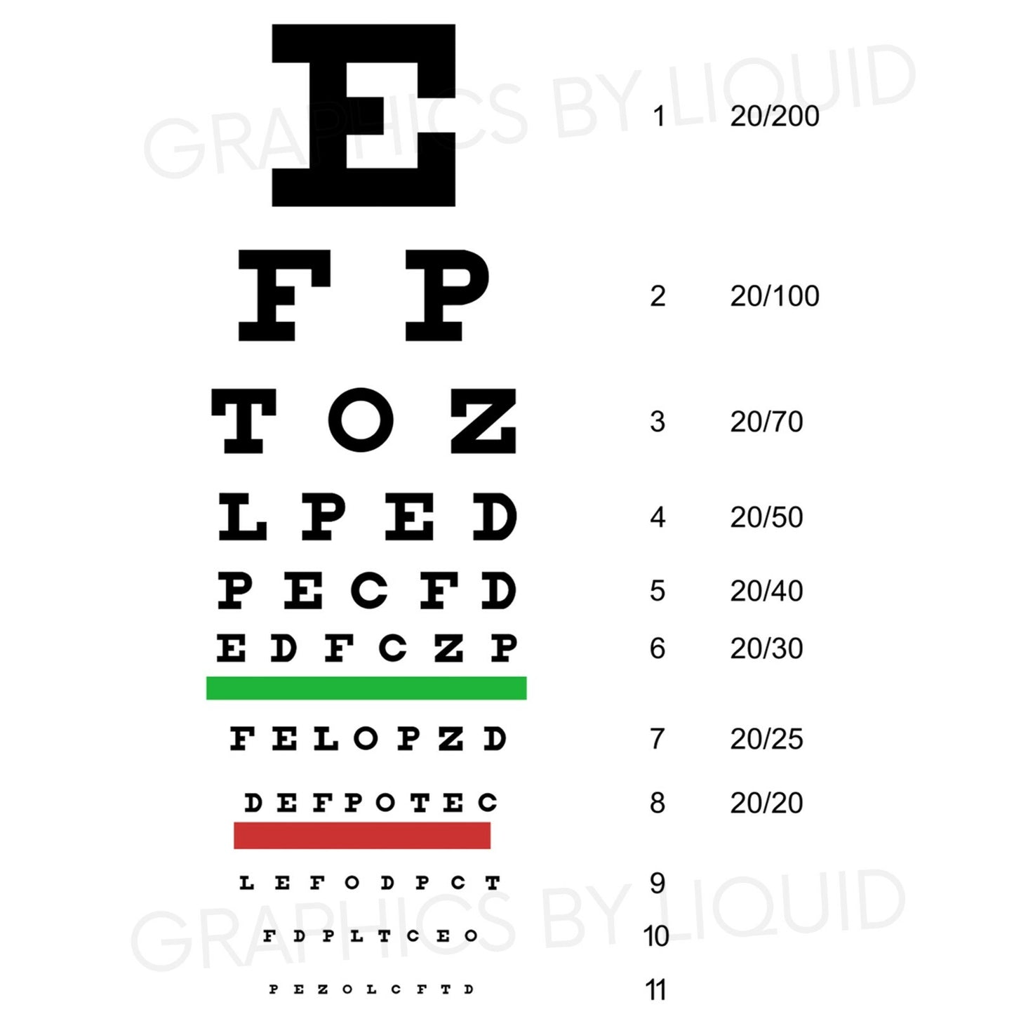Eye Chart Optician Glasses Test Science Poster | A5 A4 A3 |