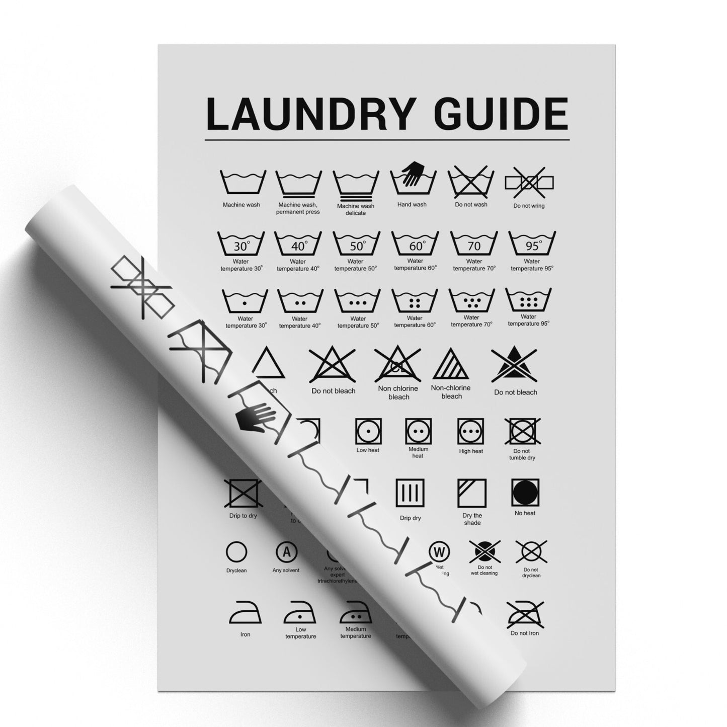 Laundry Room Poster Bathroom Minimalist Print Wash Symbol Care Guide Wall Art