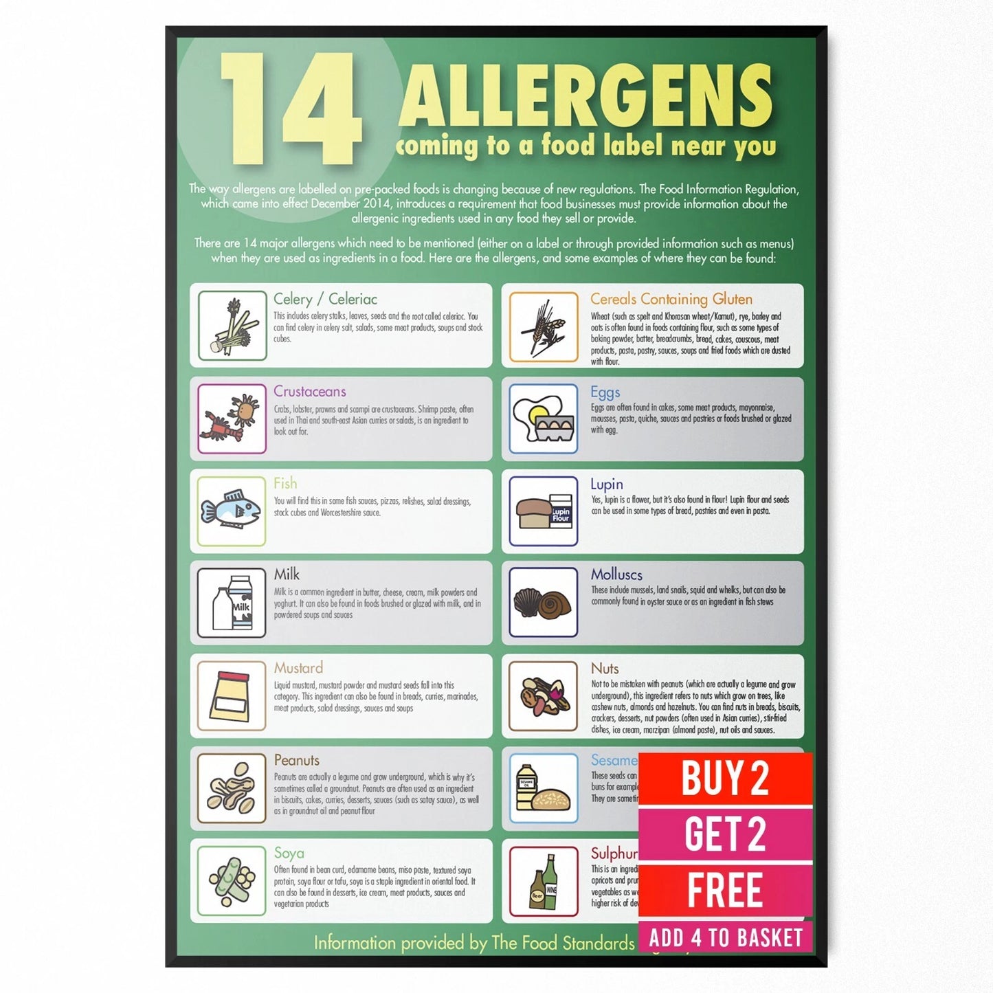 14 Food Allergens Educational Poster Safer Food Better Business Print