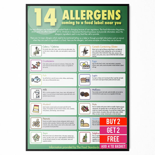14 Food Allergens Educational Poster Safer Food Better Business Print